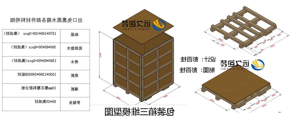 <a href='http://24sr.pulounge.com'>买球平台</a>的设计需要考虑流通环境和经济性